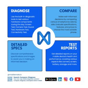 MobileMate